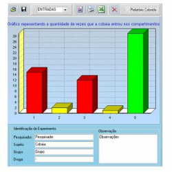 Programa Monitor de Campo